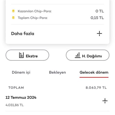 Akbank yapılandırma birimi